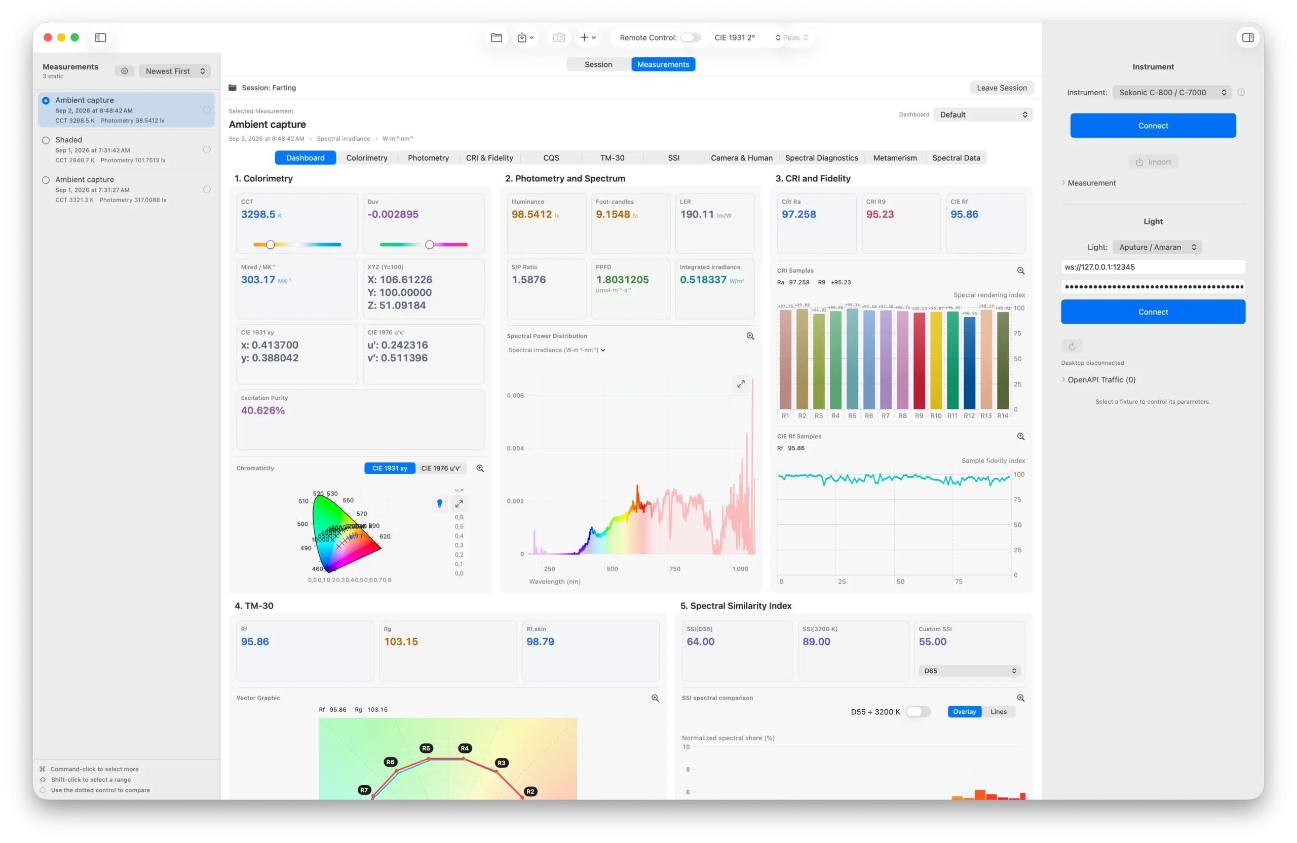 ColorBox - Lighting Analysis - Default Dashboard