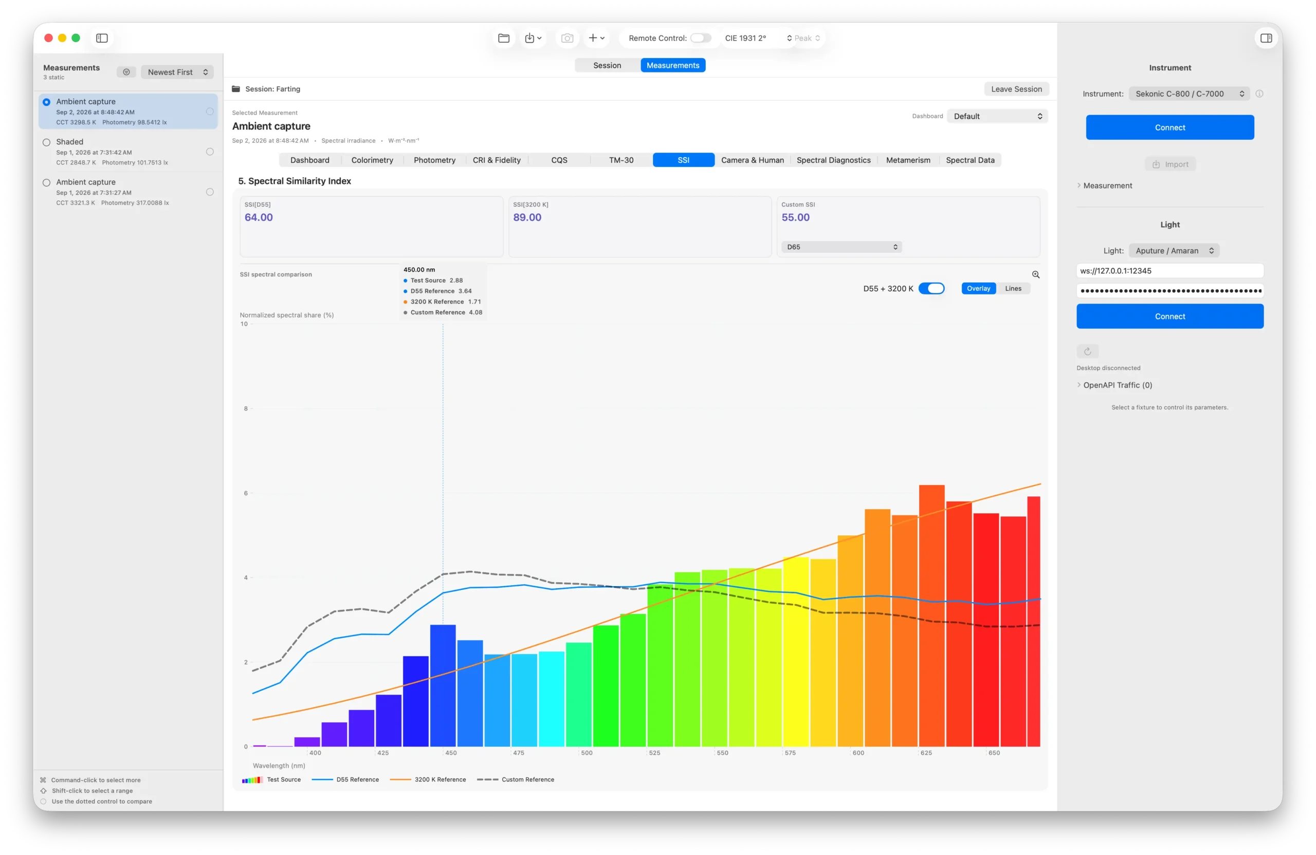 ColorBox - Lighting Analysis - SSI